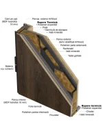 Alaska Thermo ArWood (antracit)